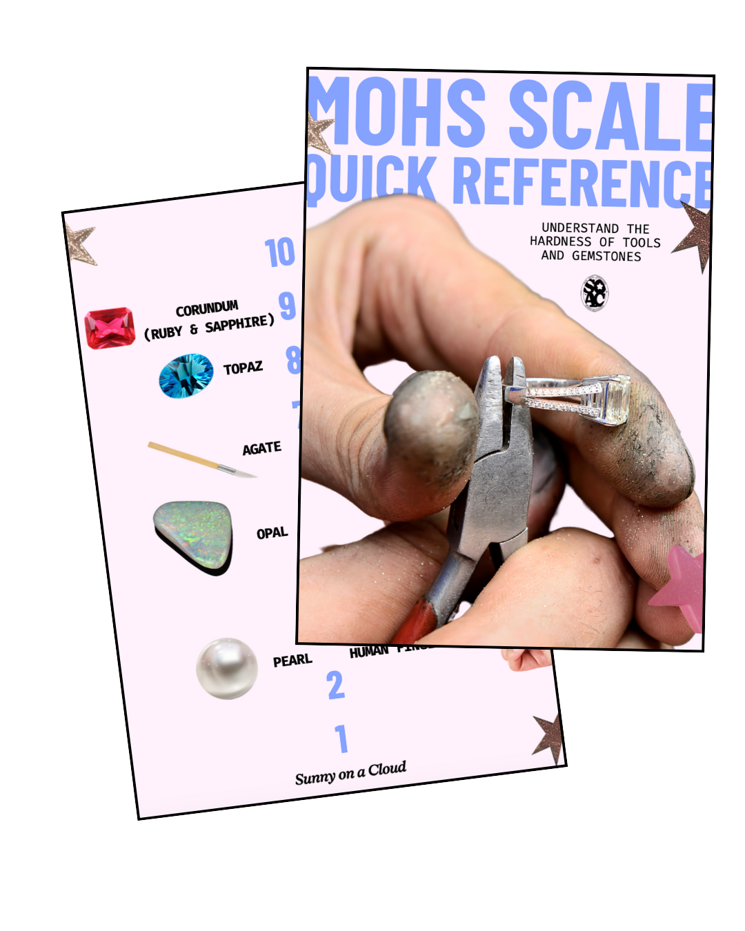 Mohs Scale Free Handout - Sunny on a Cloud - Unique Organic Rings